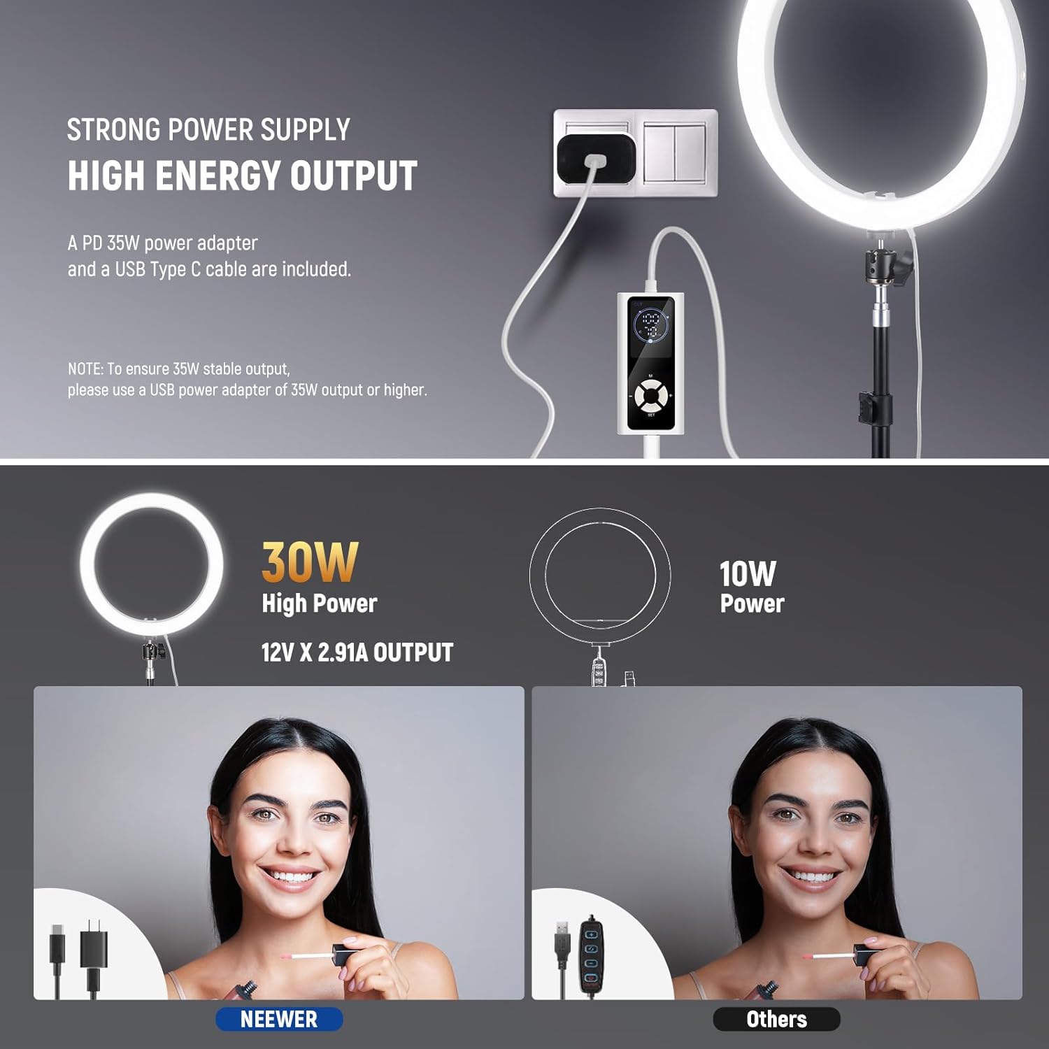 RH12B Pro High Power LED Ring Light with Tripod Stand